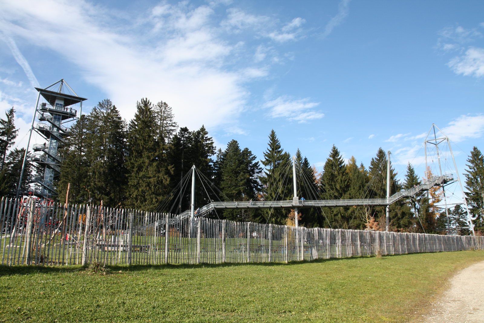 Skywalk Allgäu